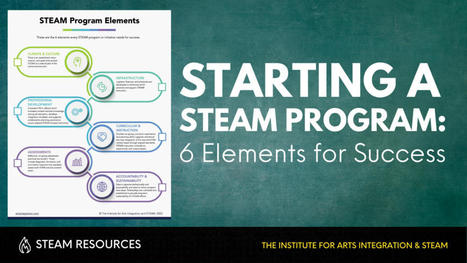 Starting a STEAM Program - 6 Elements for Success | Cultivating Creativity | Scoop.it