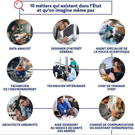 Travailler pour l’État, ce n’est pas ce que vous croyez - Stop aux idées reçues | Veille juridique du CDG13 | Scoop.it
