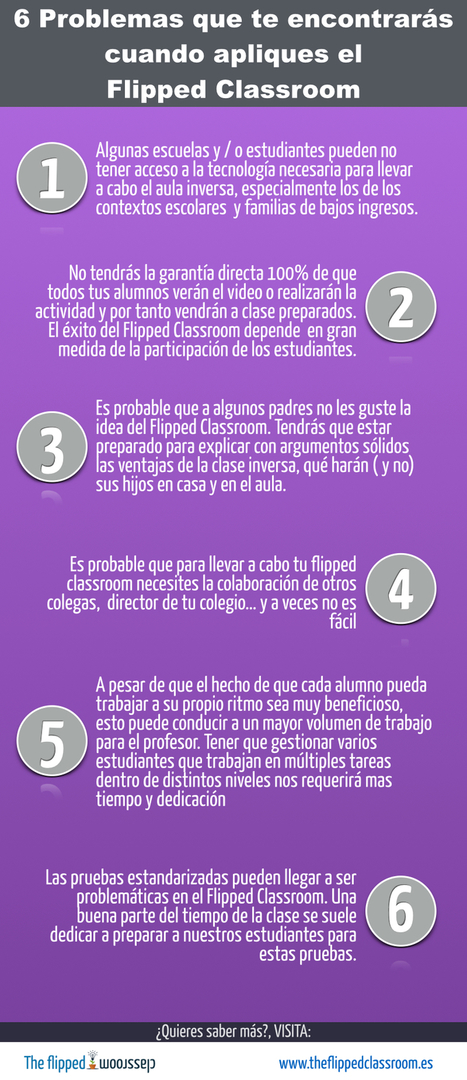 6 Problemas que te encontrarás cuando apliques el Flipped Classroom | The Flipped Classroom | Las TIC y la Educación | Scoop.it