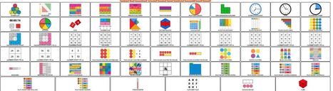 Math manipulatives to assist all students with Math during distance education ... and face to face via Toy Theater  | Education 2.0 & 3.0 | Scoop.it