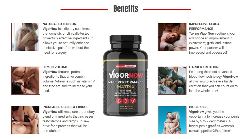 VigorNow Male Enhancement | VigorNow | Sc...