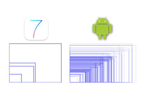 How developers can repurpose old web graphics for new mobile platforms | Code it | Scoop.it