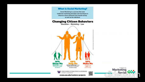 Les 3 voies du changement comportemental - Marie-Laure Mourre | Italian Social Marketing Association -   Newsletter 215 | Scoop.it