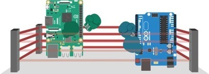 Arduino vs Raspberry Pi  | tecno4 | Scoop.it