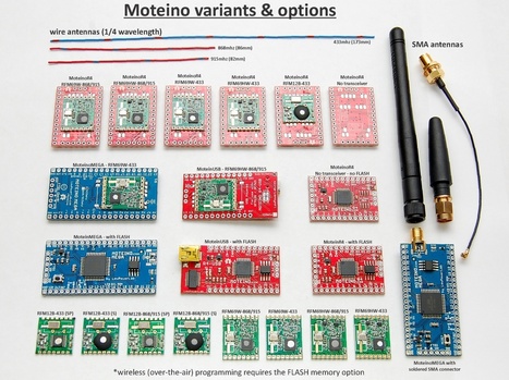 Placas Arduino | TECNOLOGÍA_aal66 | Scoop.it