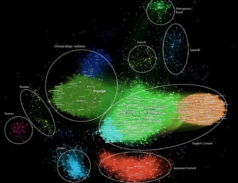 Digg Reader Visualized: what millions of RSS feeds look like | dataworks | information analyst | Scoop.it