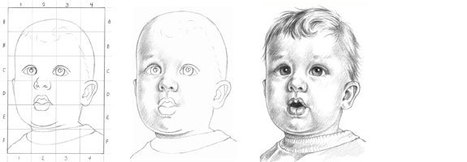 How to Draw A Baby | Drawing and Painting Tutorials | Scoop.it