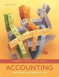 Basic Accounting Concepts 2 - Debits and Credits - Peter Baskerville ◄Click here | Basic Accounting Concepts | Scoop.it