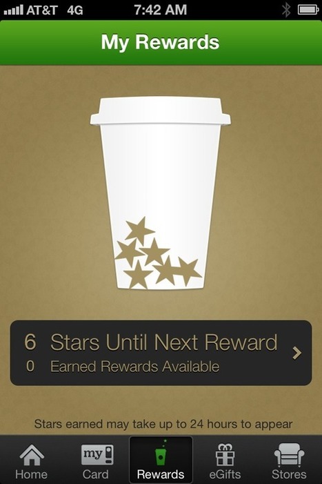 The Problem With Starbucks' New Loyalty Program | PYMNTS.com | Public Relations & Social Marketing Insight | Scoop.it