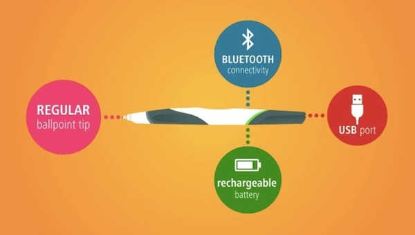 Stabilo Digipen brings plain pen and paper handwriting recognition | Brain Computer Interfaces & connected medical devices | Scoop.it
