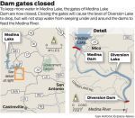 Medina Lake dam gates shut in effort to keep some water | exTRA by the Trinity River Authority of Texas | Scoop.it