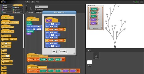 Snap! (Build Your Own Blocks) 4.1 | #Coding #VisualProgramming #LEARNingByDoing  | 21st Century Learning and Teaching | Scoop.it