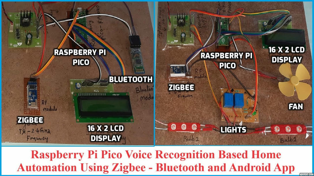 Raspberry Pi Pico Voice Recognition Based Home ...
