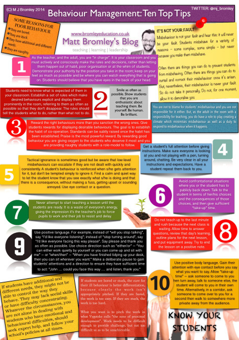 Behaviour advice for NQTs [Infographic] | 21st Century Learning and Teaching | Scoop.it