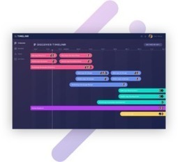 APP PARA HACER HOJAS DE RUTA DE FORMA CRONOL&Oacute;GICA | Educaci&oacute;n, TIC y ecolog&iacute;a | Scoop.it
