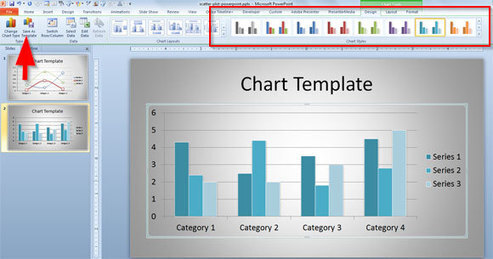 How to Create a Custom Chart Template in PowerP...