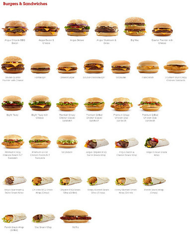 fast food typology | Photography Now | Scoop.it
