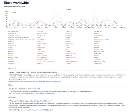 Create Custom News Streams Based on Your Specific Sources and Filters | APRENDIZAJE | Scoop.it