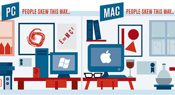 How Are Mac & PC People Different? [INFOGRAPHIC] | Social Media Content Curation | Scoop.it