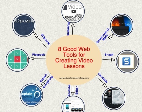 Some of The Best Tools for Creating Video Lessons | Information and digital literacy in education via the digital path | Scoop.it