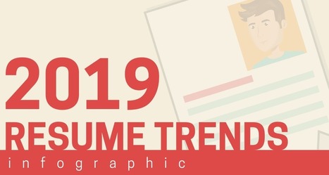 Top 9 Resume Trends | Teaching Business Communication and Employment | Scoop.it