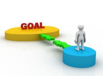 What are the Objectives of Financial Reporting?◄Click here | Basic Accounting Concepts | Scoop.it