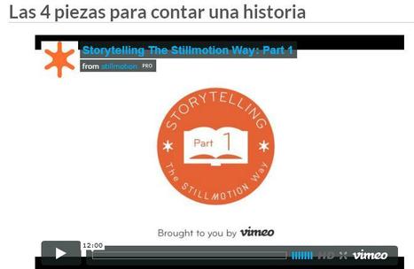 ¿Cómo contar una historia en vídeo? | Las TIC y la Educación | Scoop.it