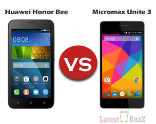 Specs Comparison: Huawei Honor Bee vs Micromax Unite 3 | Latest Mobile buzz | Scoop.it