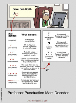 The new semiotics of punctuation | Meaning | Scoop.it