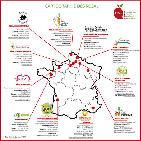 Avec le RÉGAL, les collectivités se mobilisent contre le gaspillage alimentaire | Dynamiques des territoires en Nouvelle-Aquitaine | Scoop.it