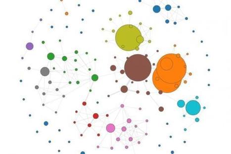 Le MIT crée un outil pour visualiser ce que Gmail sait de vous | Outils et astuces du web | Scoop.it