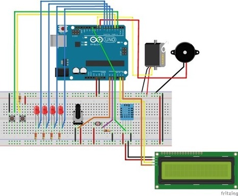 Montaje Prácticas con Arduino | tecno4 | Scoop.it