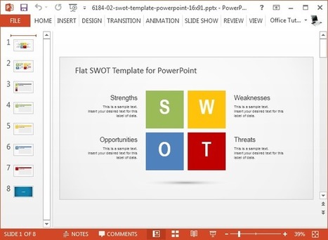 Best SWOT PowerPoint Templates | Business and Productivity Tools | Scoop.it