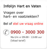 Twee keer zoveel vrouwen sterven bij acuut hartinfarct | Hartstichting.nl | Voeding en het effect op hart en bloedvaten | Scoop.it