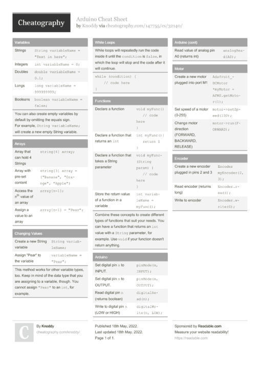 Arduino Cheat Sheet by Knoddy - Download free f...