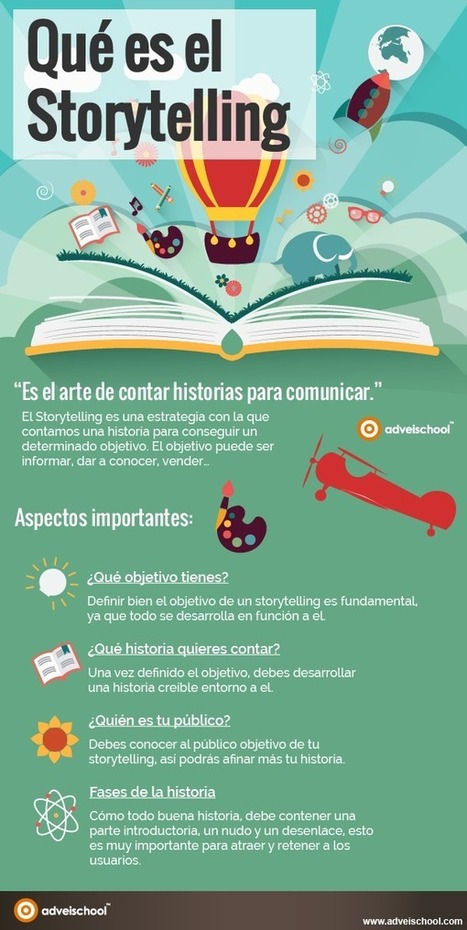 ¿Qué es Storytelling? | Todoele - Enseñanza y aprendizaje del español | Scoop.it
