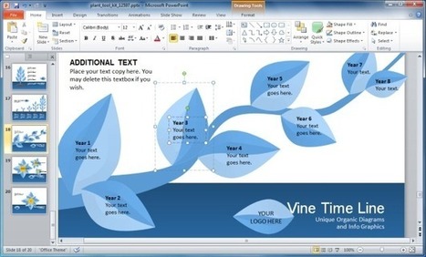 Animated Growing Plant PowerPoint Template | PowerPoint and Presentations | Scoop.it