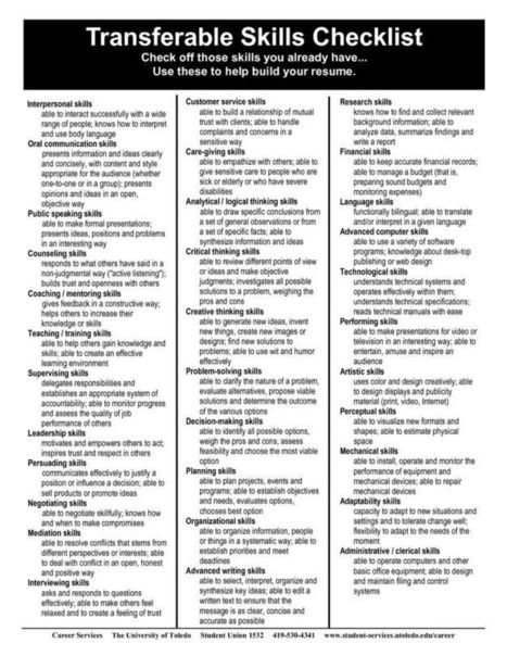 A Comprehensive Checklist of The 21st Century Learning and Work Skills | 21st Century Learning and Teaching | Scoop.it
