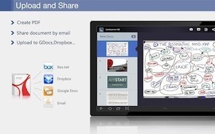 CamScanner HD - Scanner, Fax - Applications Android sur Google&nbsp;Play | De bric et de broc | Scoop.it