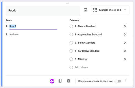 How to Make a Rubric with Multiple Choice Grid in Google Forms | TIC & Educación | Scoop.it