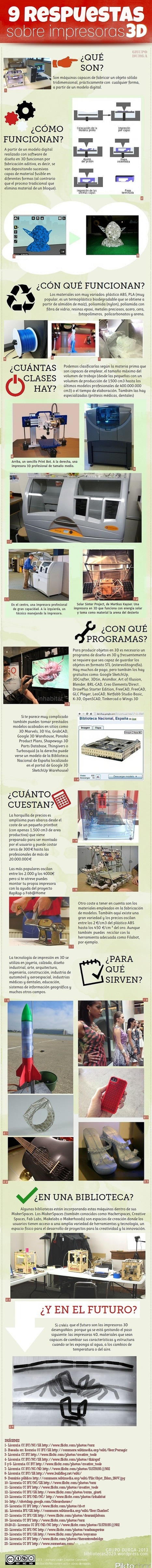 9 respuestas sobre impresoras 3D | Bibliotecas Escolares Argentinas | Scoop.it