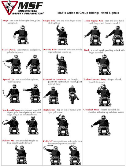 Universal Motorcycle - Hand Signals ~ Grease n Gasoline | Cars | Motorcycles | Gadgets | Scoop.it