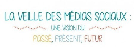 Vers quoi devrait idéalement évoluer la veille des médias sociaux selon Kantar ? | Collectivités territoriales et médias sociaux : | Scoop.it