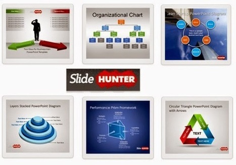 En la nube TIC: Los Mejores Recursos de Plantillas PowerPoint para Educación y Enseñanza | Al calor del Caribe | Scoop.it