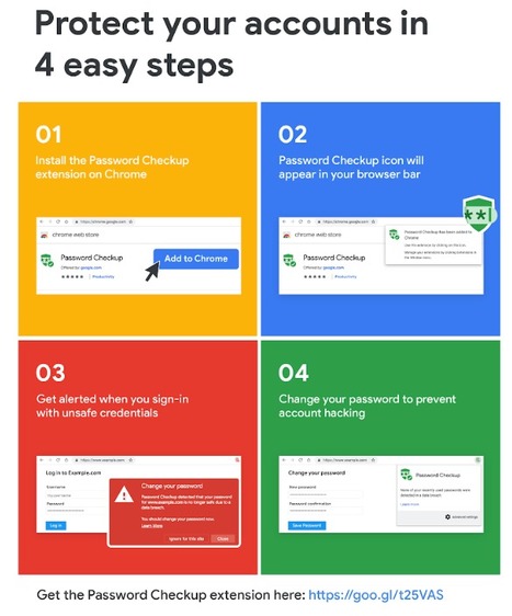 Google rolls out Password Checkup and Cross Account Protection as a chrome extension that everyone should install and use via @google #security #privacy | WHY IT MATTERS: Digital Transformation | Scoop.it