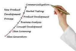 Advanced Product Development. The Marketing Research Association… | by KamyarShah | ChiefOperatingOfficer | Scoop.it