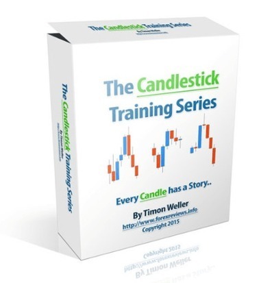 Download Jam Forex Trading System Strategy High - 