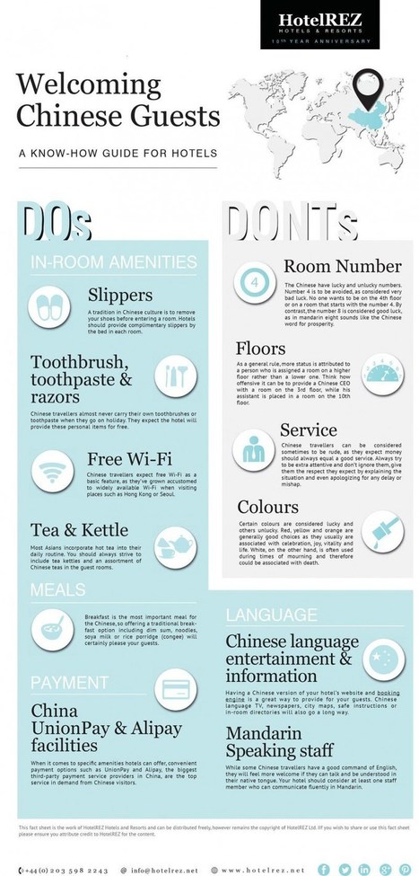 Cómo acoger a un turista chino en un Hotel #infografia #infographic #tourism | Seo, Social Media Marketing | Scoop.it