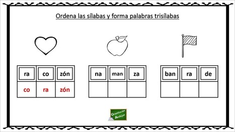 Actividad dislexia: Ordena las sílabas y forma palabras trisílabas. -Orientacion Andujar | Educación, TIC y ecología | Scoop.it