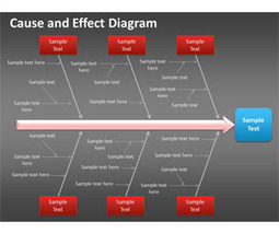 Cause and Effect Diagram for PowerPoint | Free Templates for Business (PowerPoint, Keynote, Excel, Word, etc.) | Scoop.it